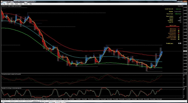 Click to Enlarge

Name: usdchf_short.jpg
Size: 152 KB