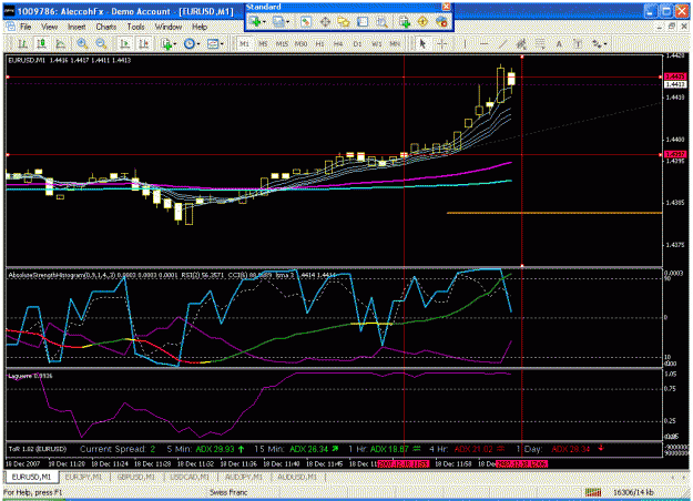 Click to Enlarge

Name: eurusd1218.gif
Size: 38 KB