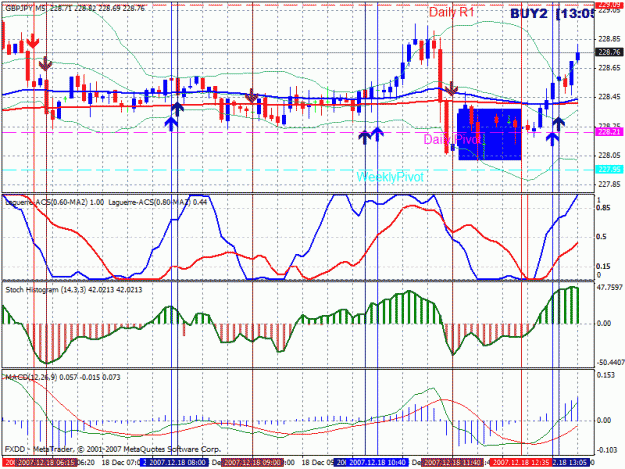 Click to Enlarge

Name: gbpjpy2.gif
Size: 43 KB