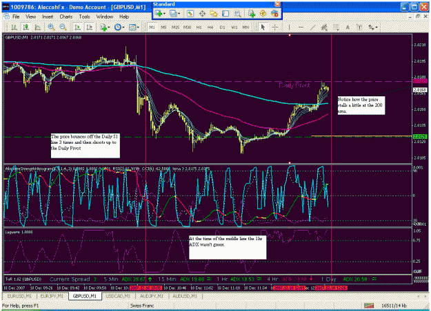 Click to Enlarge

Name: gbpusd1218countertrend.gif
Size: 52 KB