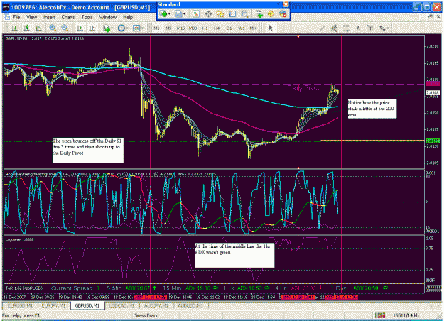 Click to Enlarge

Name: gbpusd1218countertrend.gif
Size: 52 KB