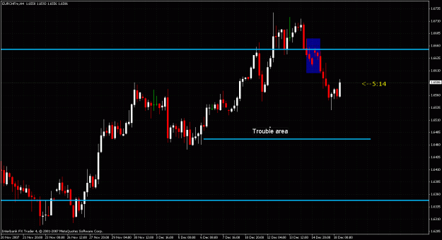 Click to Enlarge

Name: eurchf 4h2.gif
Size: 29 KB