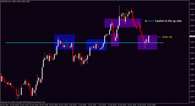 Click to Enlarge

Name: eurchf 4h.gif
Size: 32 KB