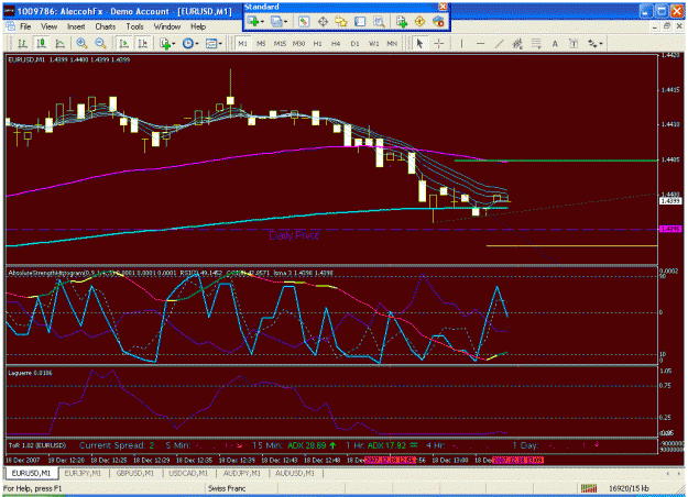Click to Enlarge

Name: eurusdct.gif
Size: 40 KB