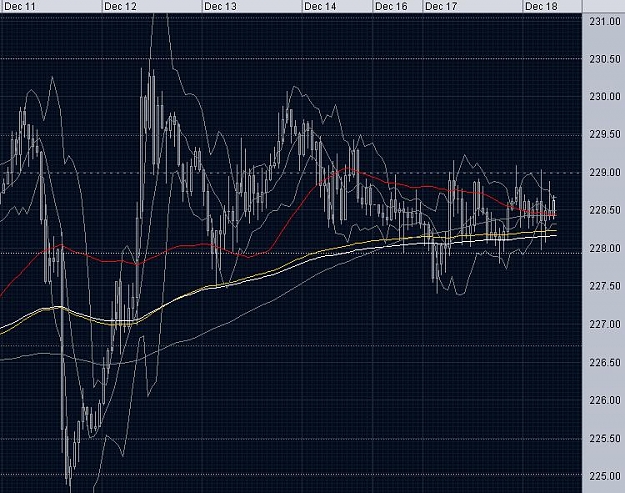 Click to Enlarge

Name: The1HourChart.JPG
Size: 92 KB
