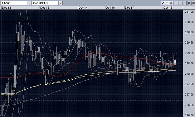 Click to Enlarge

Name: GBPJPY-1hour-chart.JPG
Size: 91 KB