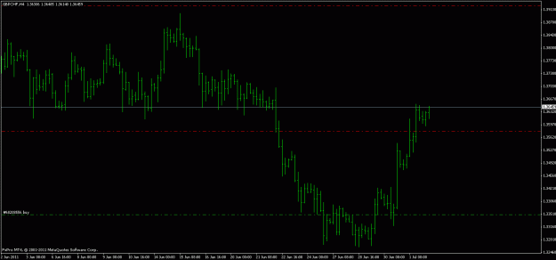 Click to Enlarge

Name: gbp-chf.gif
Size: 14 KB