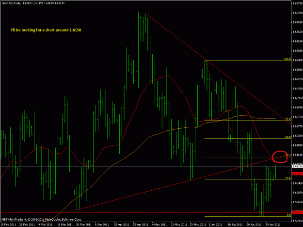 Click to Enlarge

Name: gbpusd1.gif
Size: 24 KB