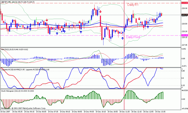 Click to Enlarge

Name: gbp usd 2.gif
Size: 23 KB