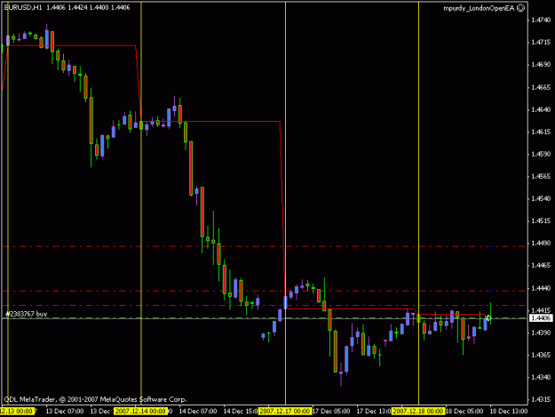 Click to Enlarge

Name: chart 12-18-07.gif
Size: 14 KB