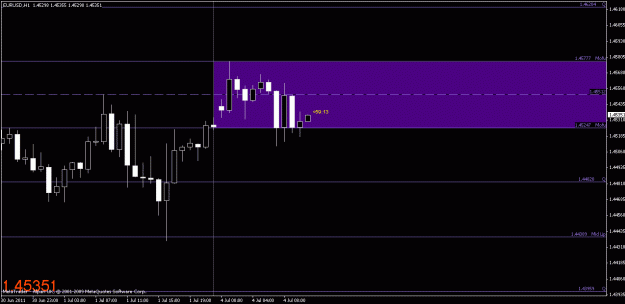 Click to Enlarge

Name: chart2.gif
Size: 13 KB