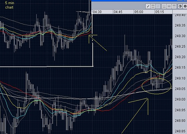 Click to Enlarge

Name: GBPJPY-old-chart.JPG
Size: 78 KB