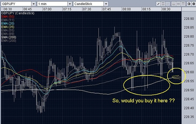 Click to Enlarge

Name: GBPJPY-1min-chart2.JPG
Size: 81 KB