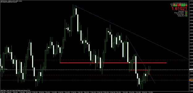 Click to Enlarge

Name: chart3.jpg
Size: 100 KB