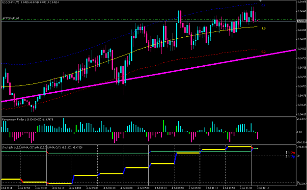 Click to Enlarge

Name: USDCHF.png
Size: 47 KB
