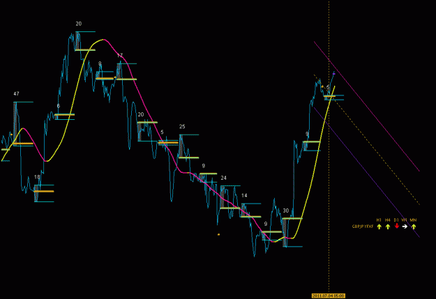 Click to Enlarge

Name: usdchf h1 bo.gif
Size: 15 KB