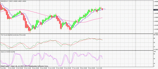 Click to Enlarge

Name: eurusd.gif
Size: 36 KB