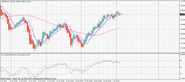 Click to Enlarge

Name: eurusd 4hr.gif
Size: 36 KB