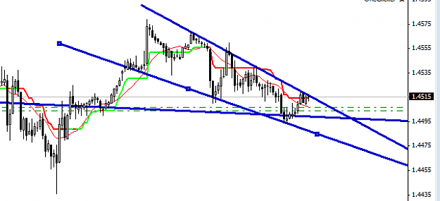 Click to Enlarge

Name: bullish_wedge.PNG
Size: 15 KB