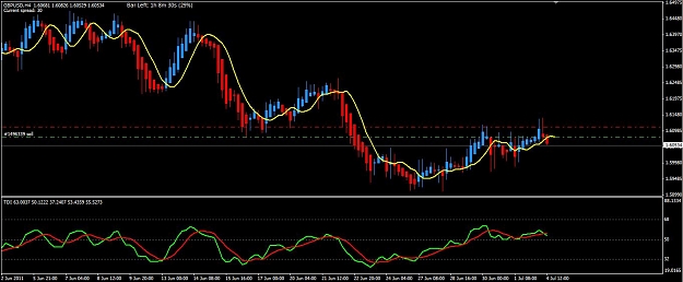 Click to Enlarge

Name: gbpusdshortII.JPG
Size: 107 KB