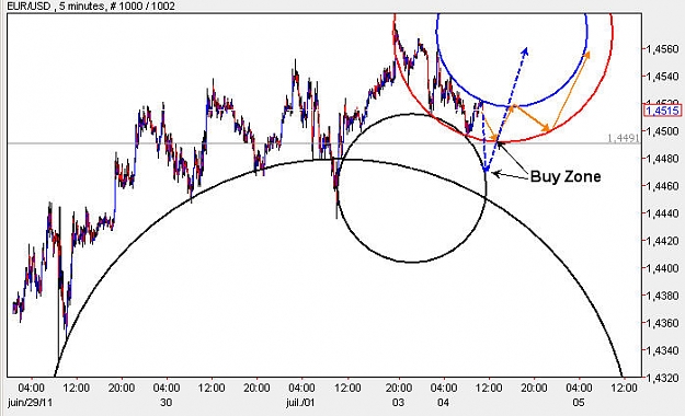 Click to Enlarge

Name: EURUSD_M5.jpg
Size: 61 KB