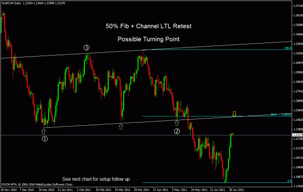 Click to Enlarge

Name: eurchf.gif
Size: 22 KB