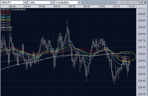 Click to Enlarge

Name: GBPJPY-1min-chart-2.JPG
Size: 79 KB