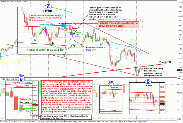 Click to Enlarge

Name: GbpUsd.GIF
Size: 59 KB