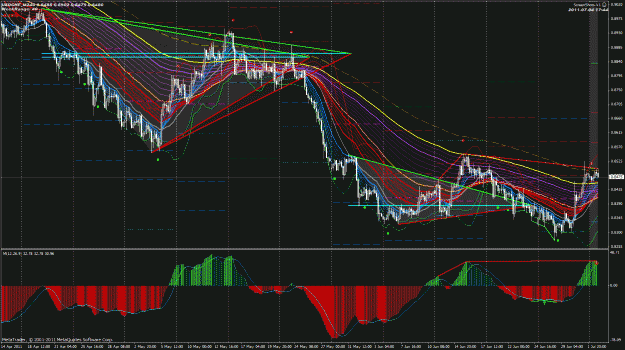 Click to Enlarge

Name: usdchf_h4.gif
Size: 84 KB