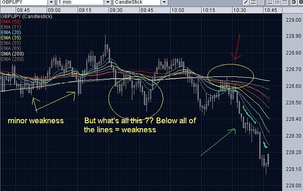 Click to Enlarge

Name: GBPJPY-1min-chart-3.JPG
Size: 79 KB