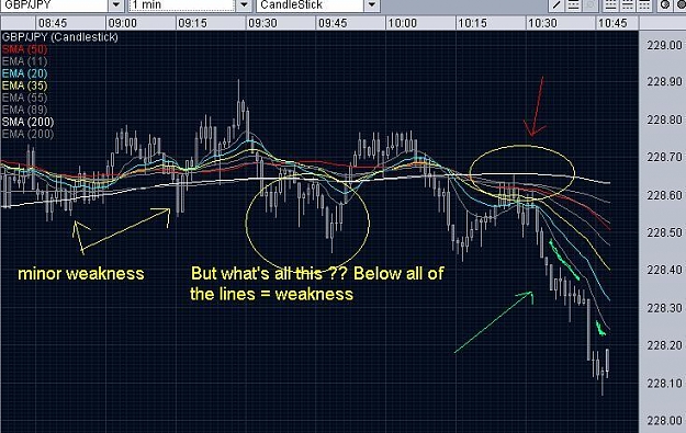 Click to Enlarge

Name: GBPJPY-1min-chart-3.JPG
Size: 79 KB
