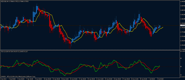 Click to Enlarge

Name: nzdcad07042011.gif
Size: 20 KB