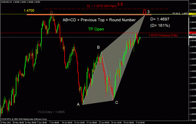 Click to Enlarge

Name: eurusd h4.gif
Size: 29 KB