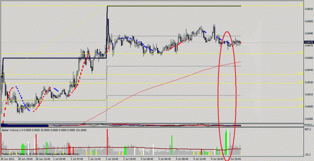 Click to Enlarge

Name: usd chf 15min.gif
Size: 150 KB