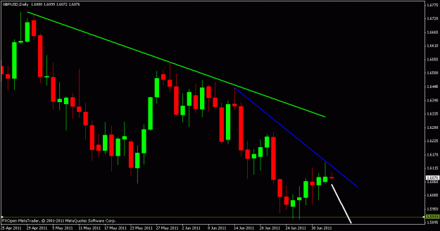 Click to Enlarge

Name: gbp.usd.gif
Size: 14 KB