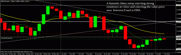 Click to Enlarge

Name: gbpusd5jul11.gif
Size: 24 KB