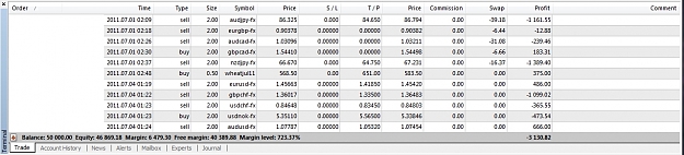 Click to Enlarge

Name: Open Orders, 2011 July 07.jpg
Size: 254 KB