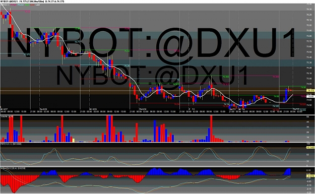 Click to Enlarge

Name: Chart of NYBOT~@DXU1.jpg
Size: 175 KB
