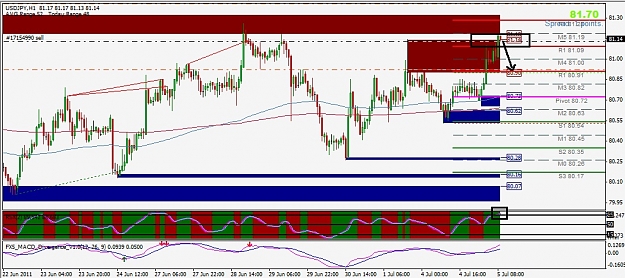 Click to Enlarge

Name: usdjpy.jpg
Size: 186 KB