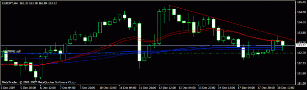 Click to Enlarge

Name: eur jpy downtrendline and le system at work..gif
Size: 12 KB