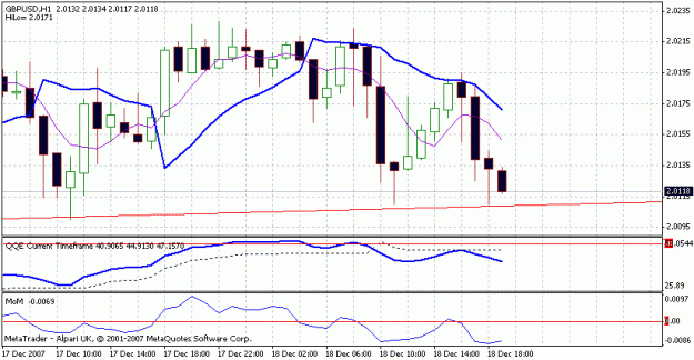 Click to Enlarge

Name: gbpusd hourly.gif
Size: 17 KB