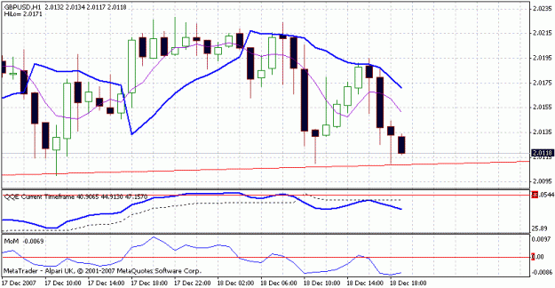 Click to Enlarge

Name: gbpusd hourly.gif
Size: 17 KB