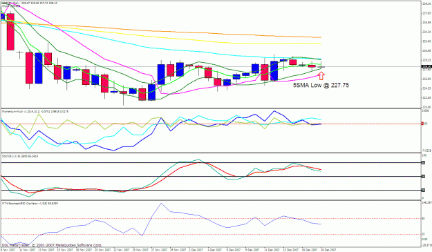 Click to Enlarge

Name: gbpjpy daily.gif
Size: 32 KB