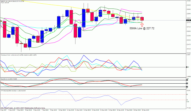 Click to Enlarge

Name: gbpjpy 8h.gif
Size: 36 KB