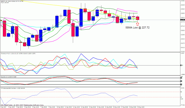 Click to Enlarge

Name: gbpjpy 8h.gif
Size: 36 KB