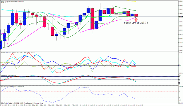 Click to Enlarge

Name: gbpjpy 12h.gif
Size: 36 KB