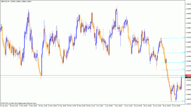 Click to Enlarge

Name: gbpaud4h.gif
Size: 31 KB
