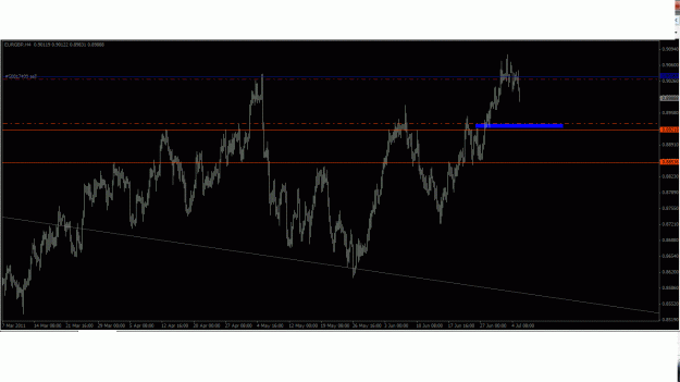 Click to Enlarge

Name: eurgbp.gif
Size: 28 KB