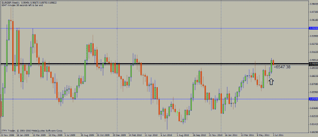 Click to Enlarge

Name: eurgbp weekly.gif
Size: 23 KB