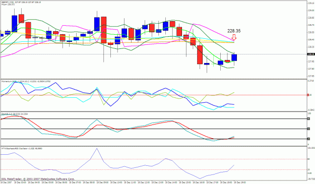Click to Enlarge

Name: gbpjpy 30m.gif
Size: 32 KB